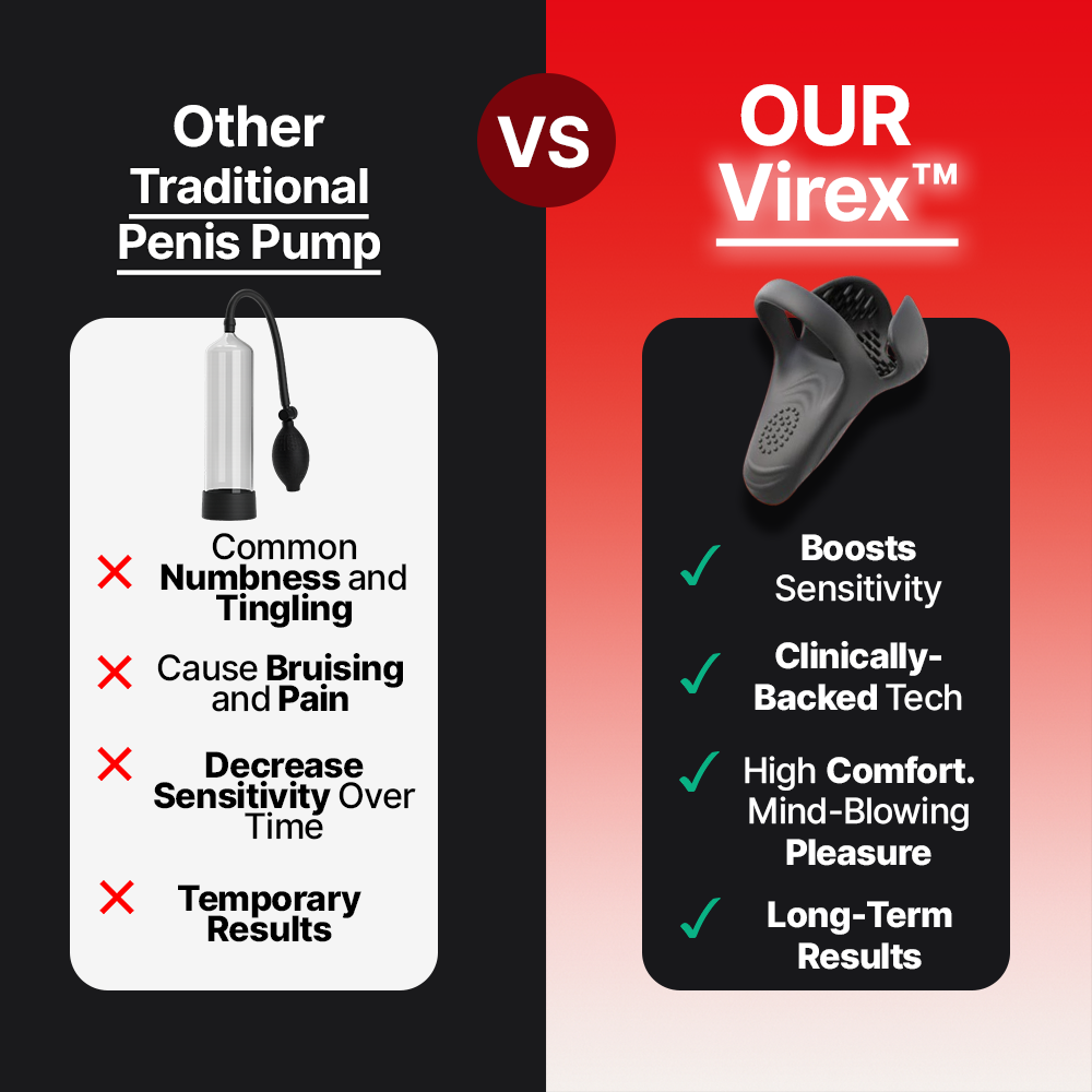 VIREX System