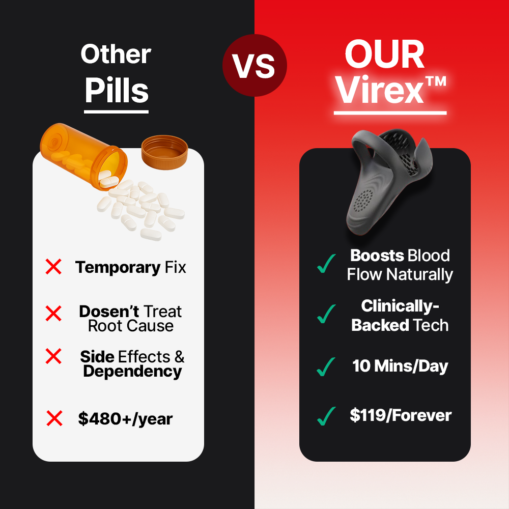 VIREX System